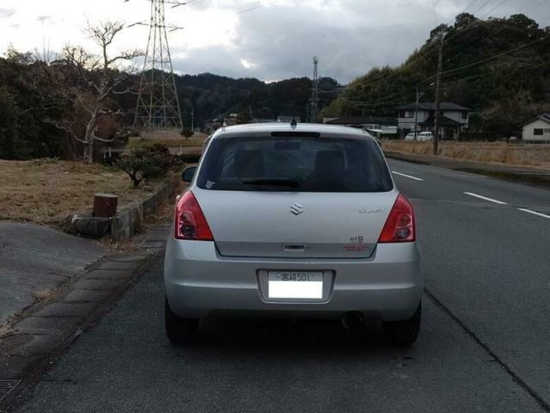 SWIFT