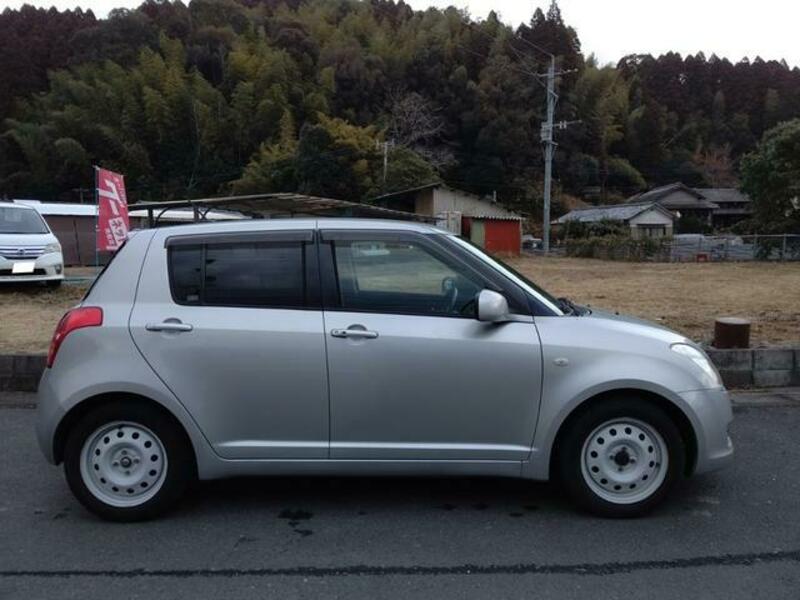 SWIFT