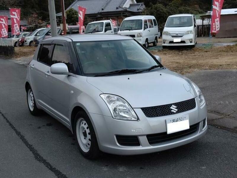 SWIFT