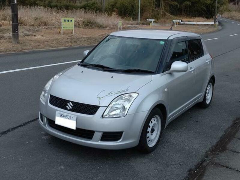 SWIFT