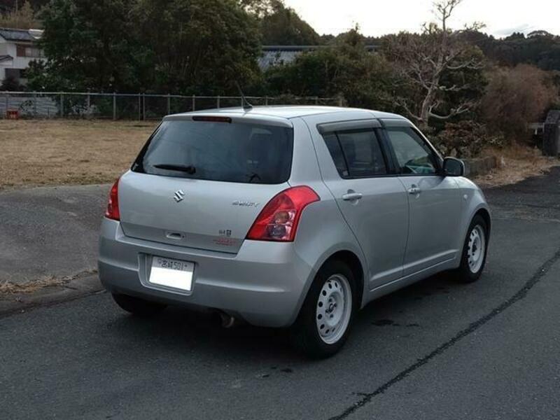 SWIFT