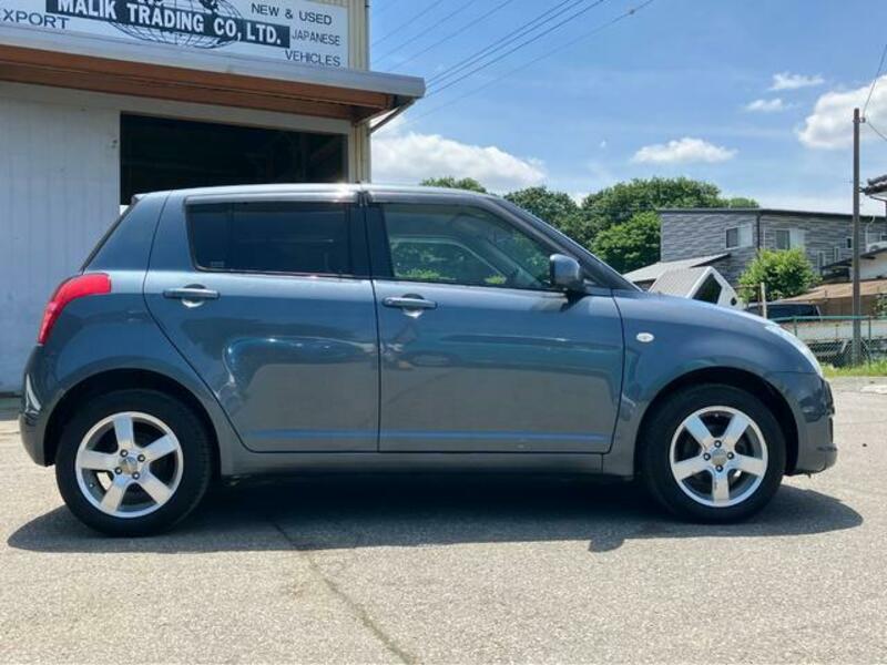 SWIFT