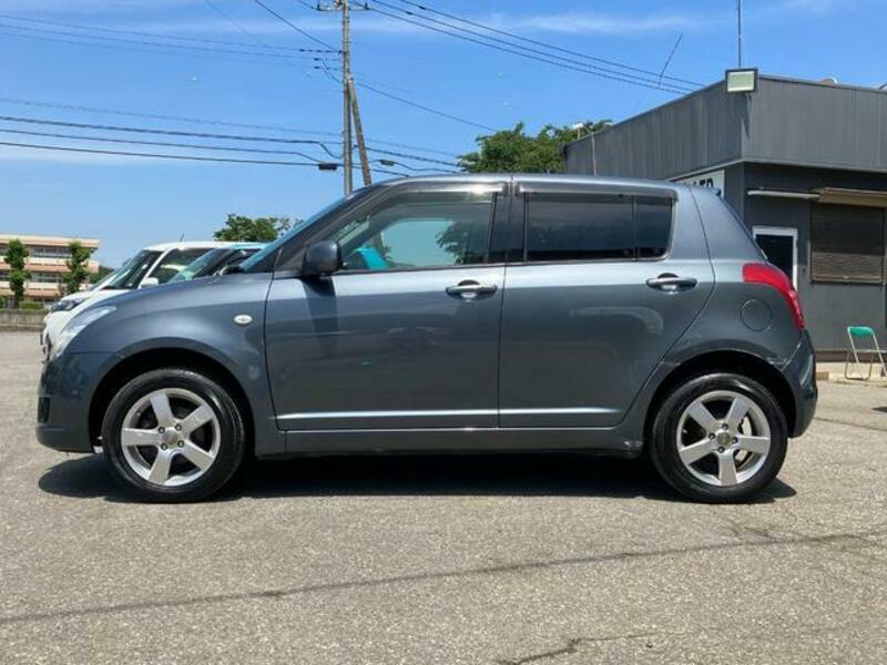 SWIFT