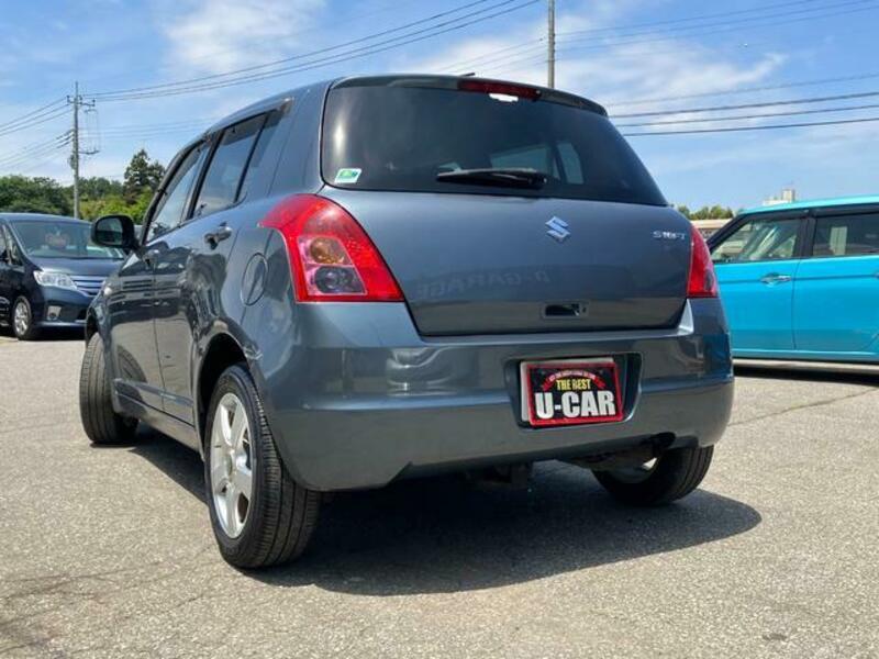 SWIFT