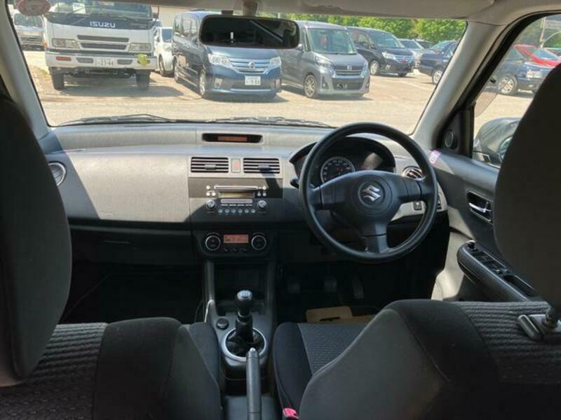 SWIFT