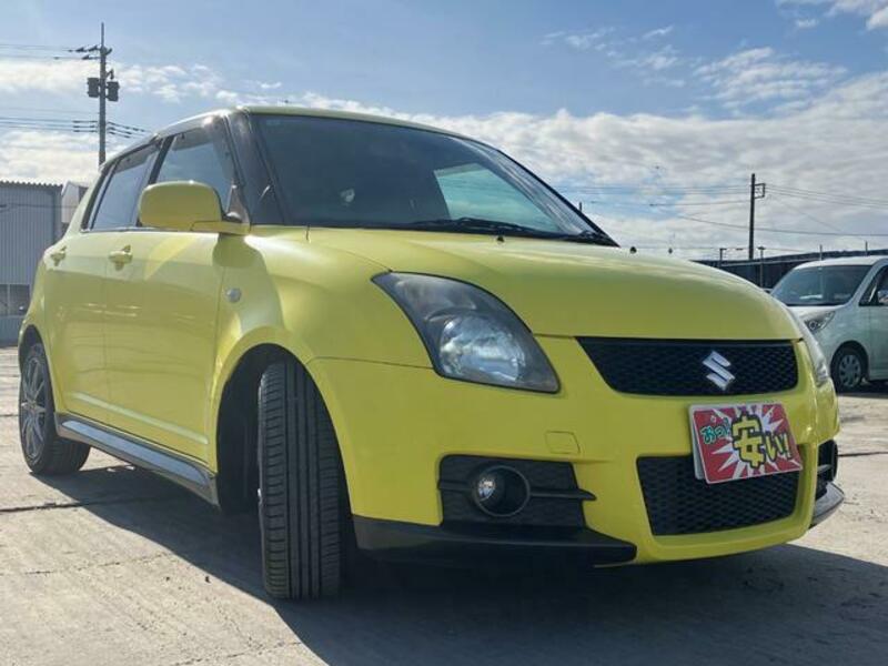 SWIFT