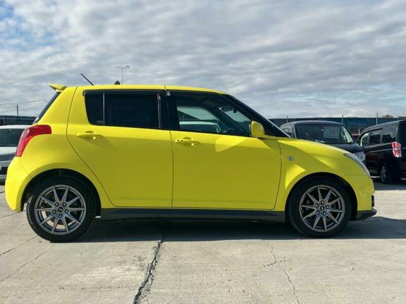 SWIFT