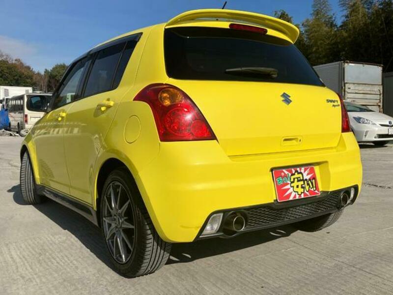 SWIFT