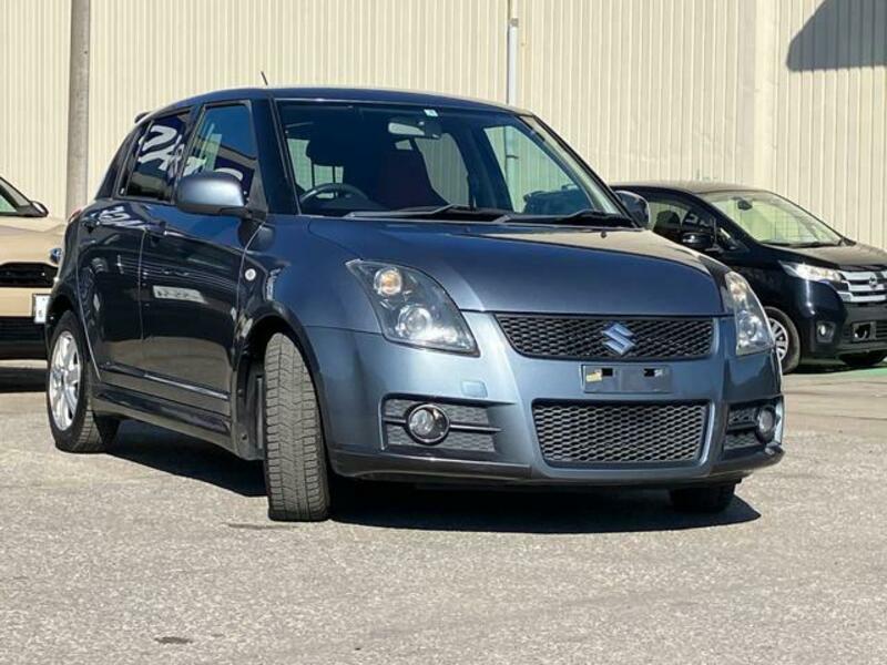 SWIFT
