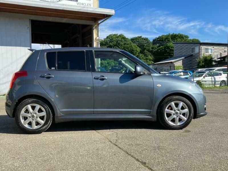 SWIFT