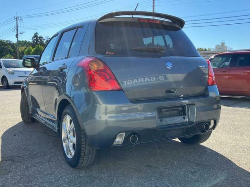SWIFT