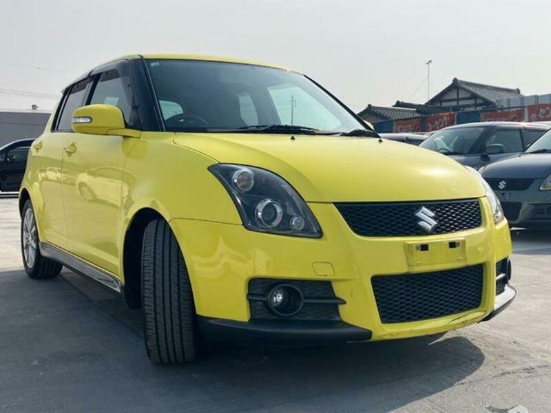 SWIFT