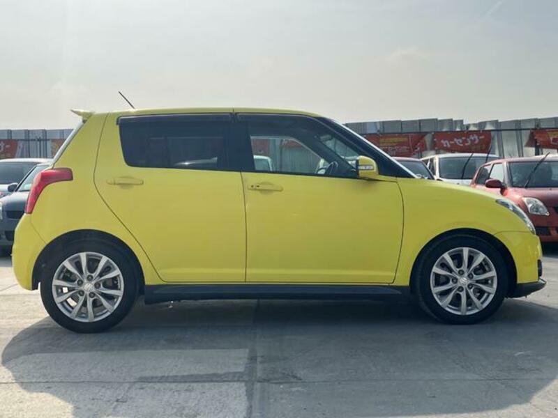 SWIFT