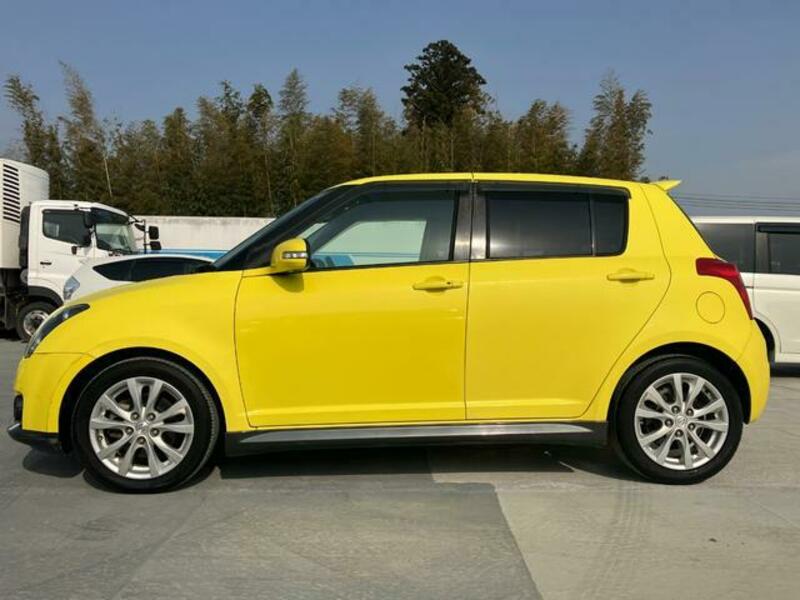 SWIFT