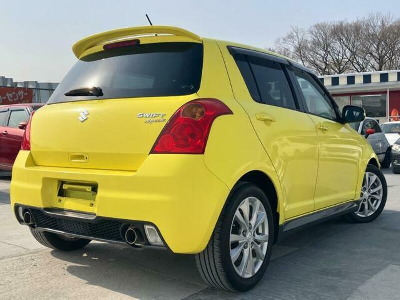SWIFT