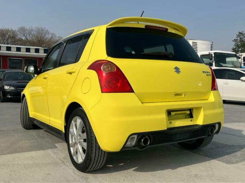 SWIFT