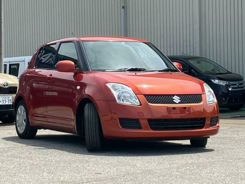 SWIFT