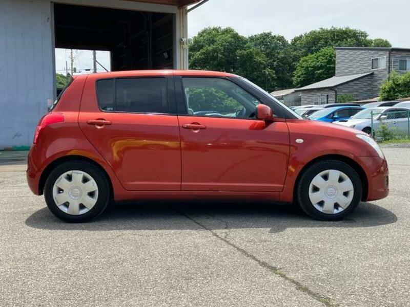 SWIFT