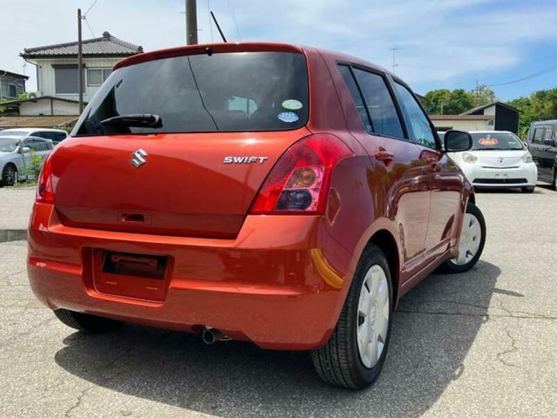 SWIFT