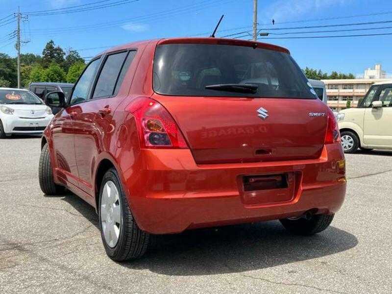 SWIFT