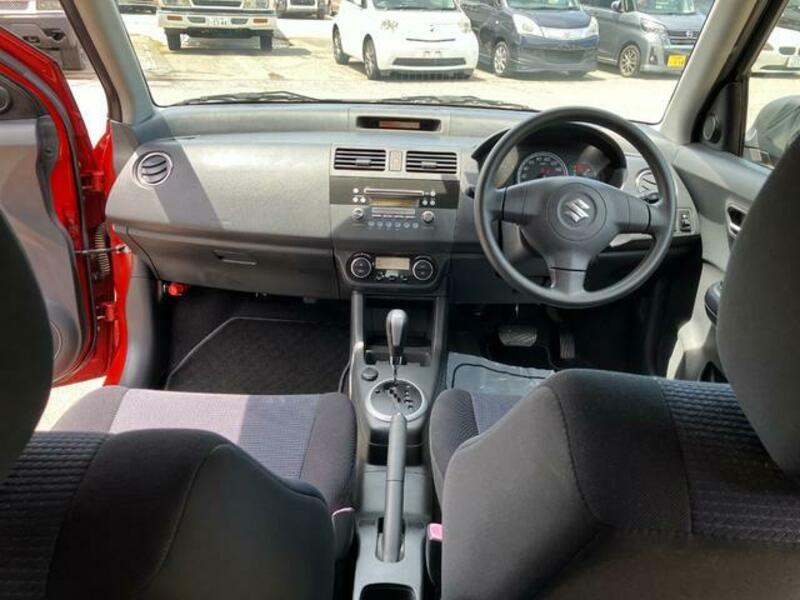 SWIFT