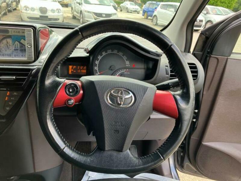IQ
