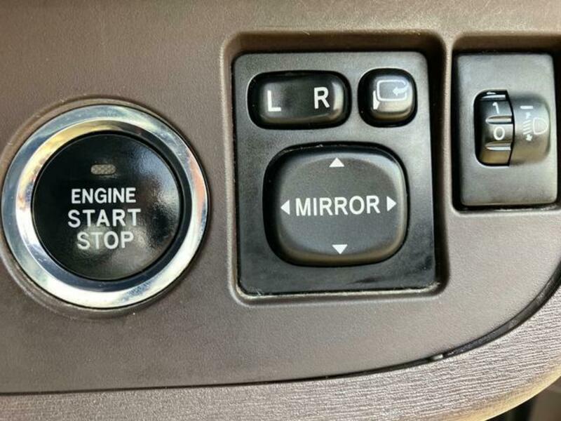 IQ