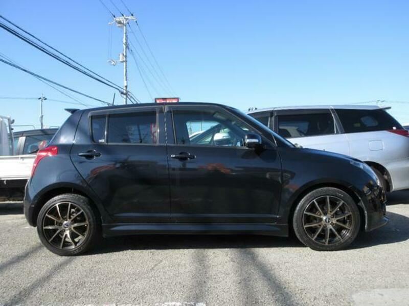 SWIFT