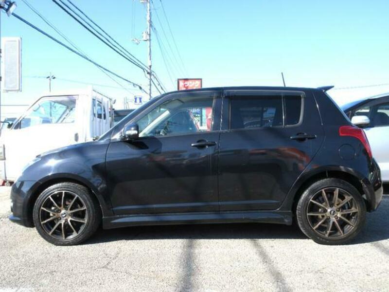 SWIFT