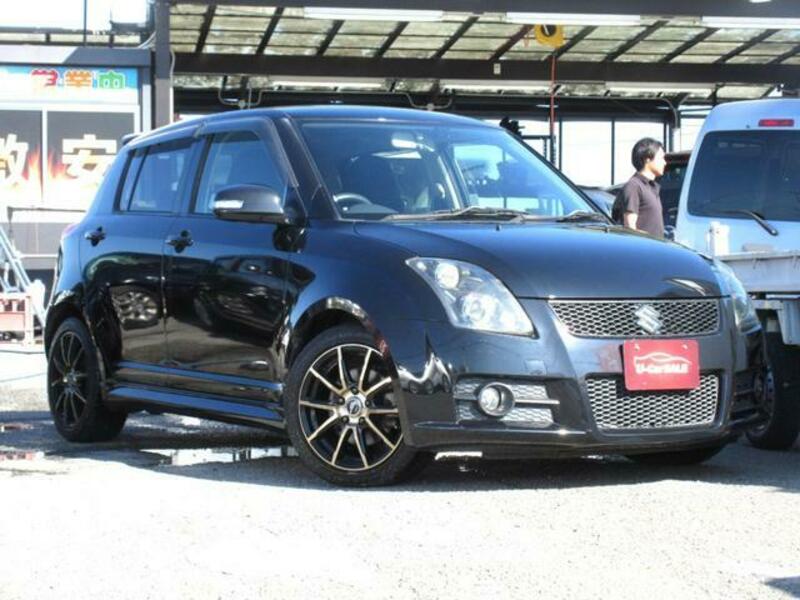 SWIFT