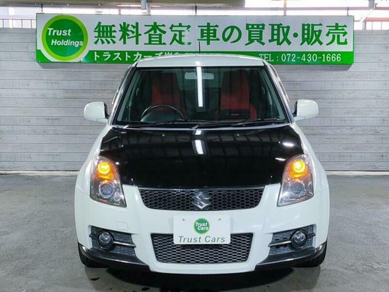 SWIFT