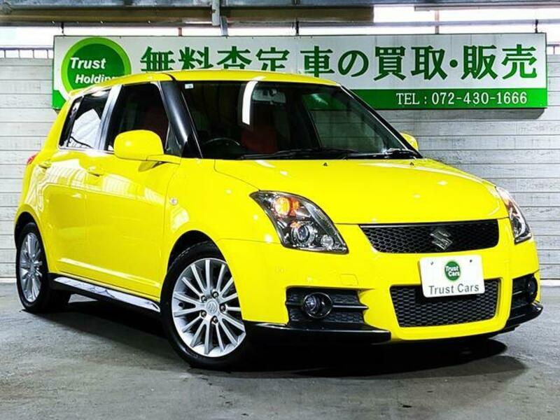 SWIFT
