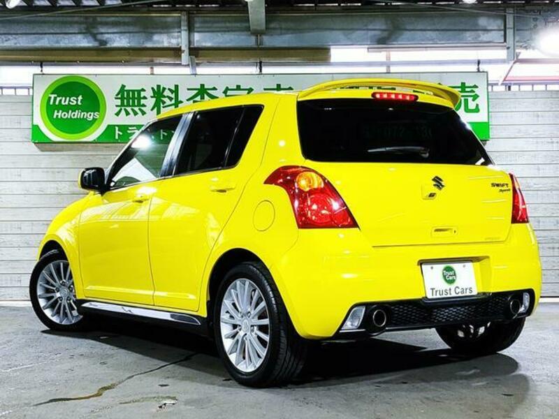 SWIFT