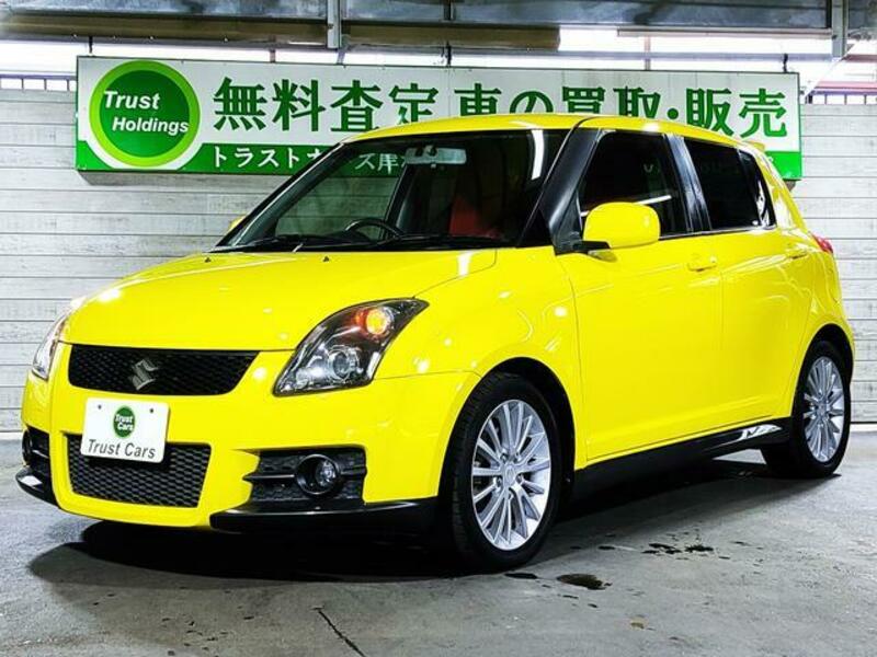 SWIFT