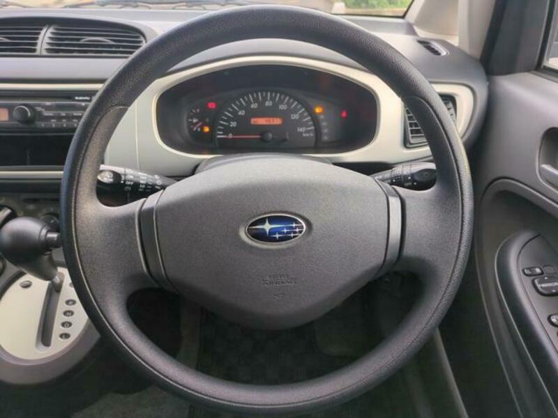 R2