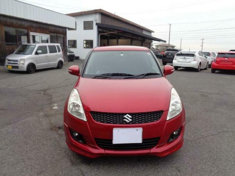 SWIFT