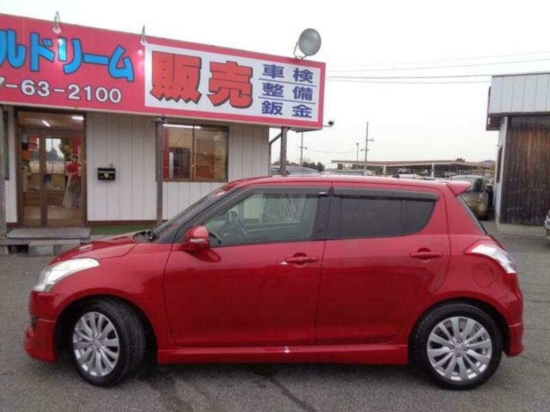 SWIFT