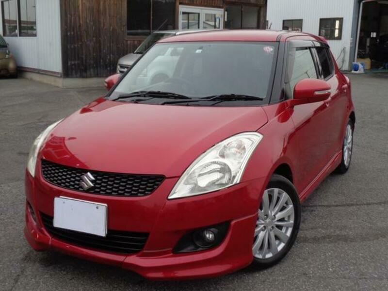 SWIFT
