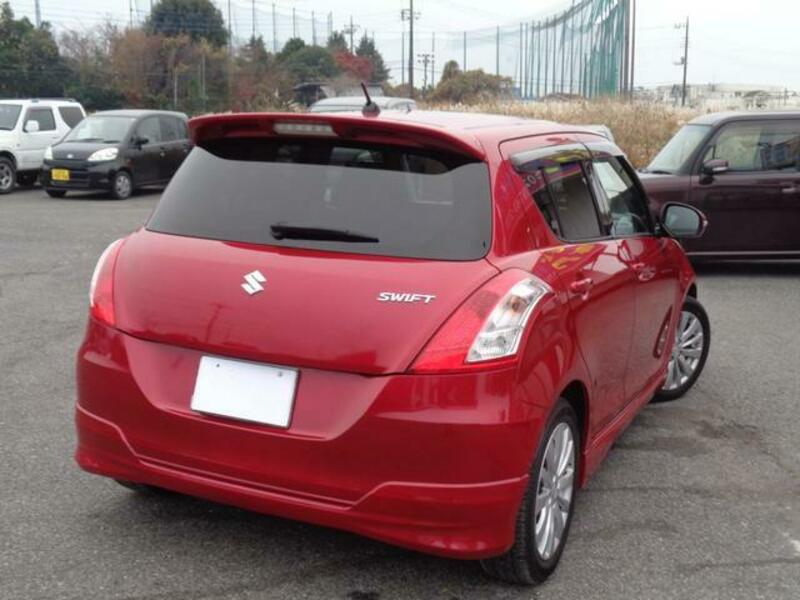 SWIFT