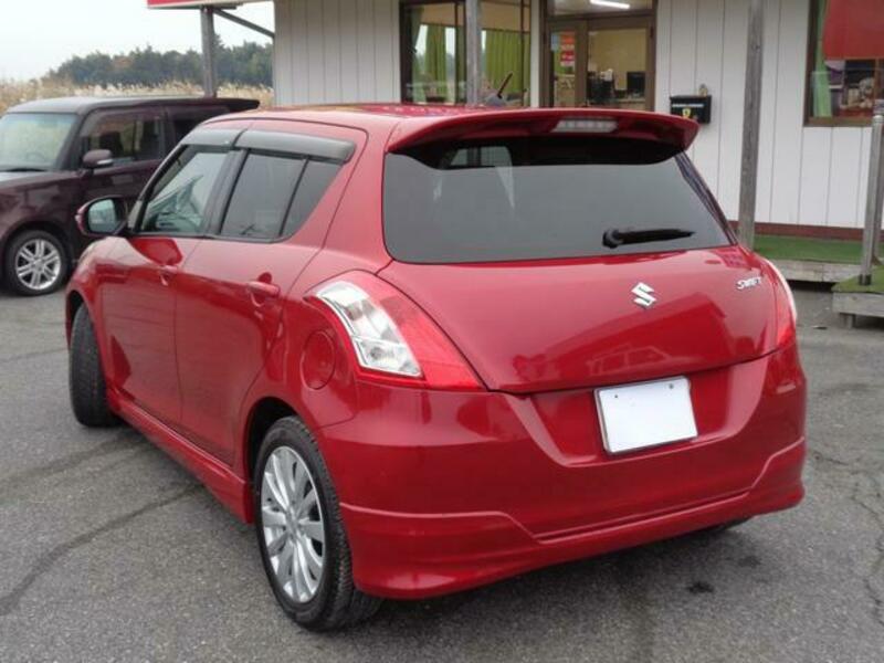 SWIFT