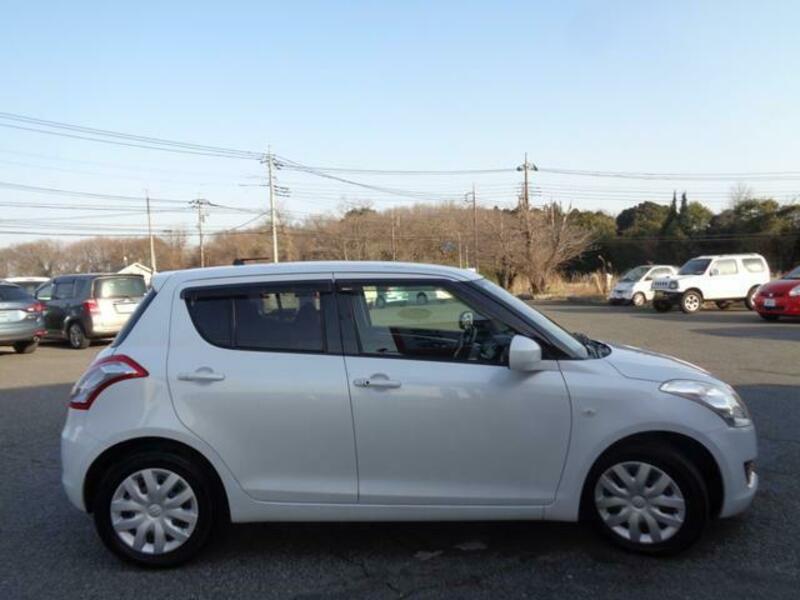 SWIFT