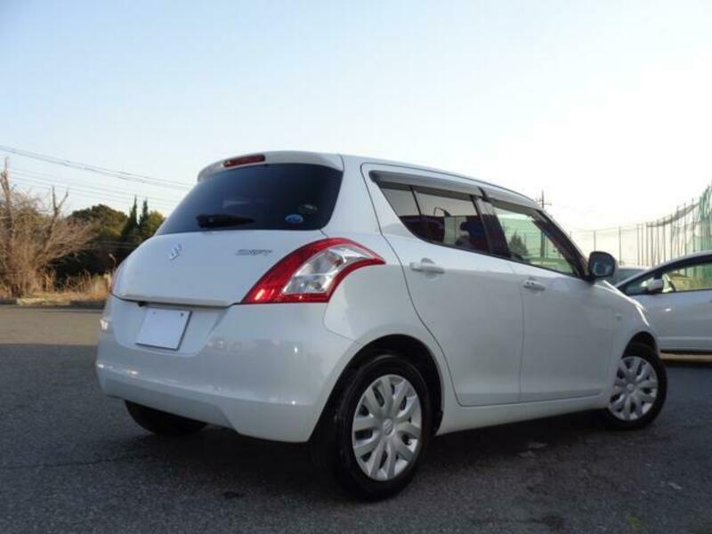 SWIFT