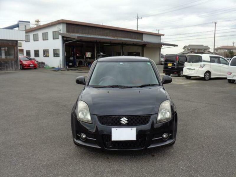 SWIFT