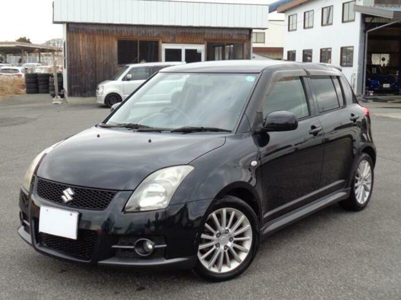SWIFT