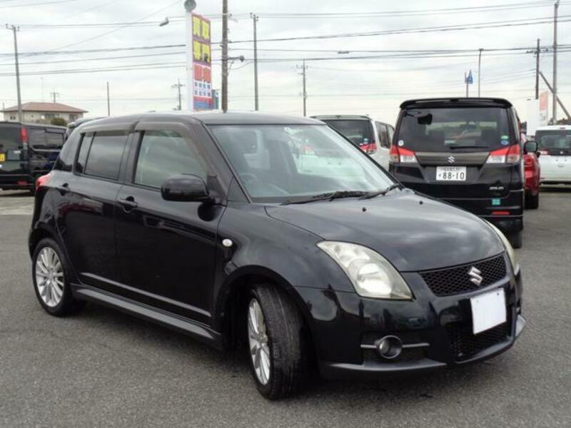 SWIFT