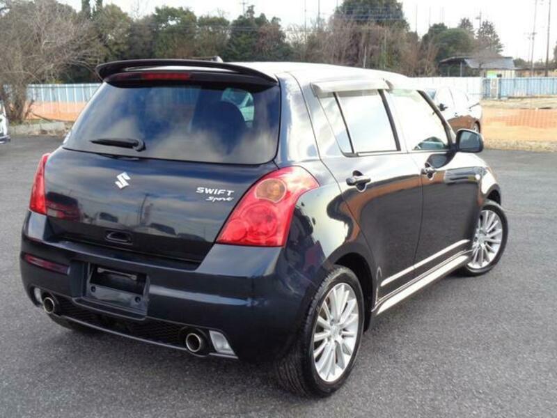 SWIFT