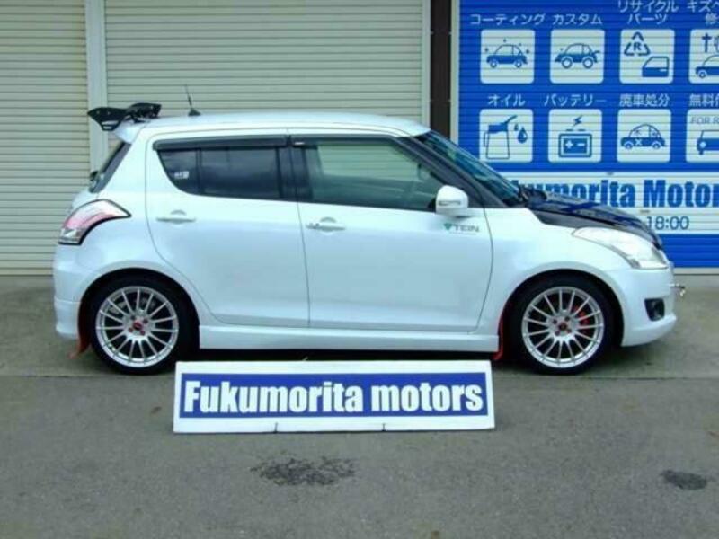 SWIFT