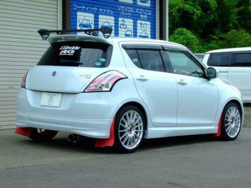 SWIFT
