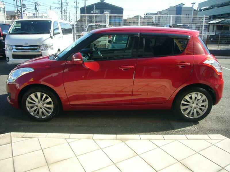 SWIFT