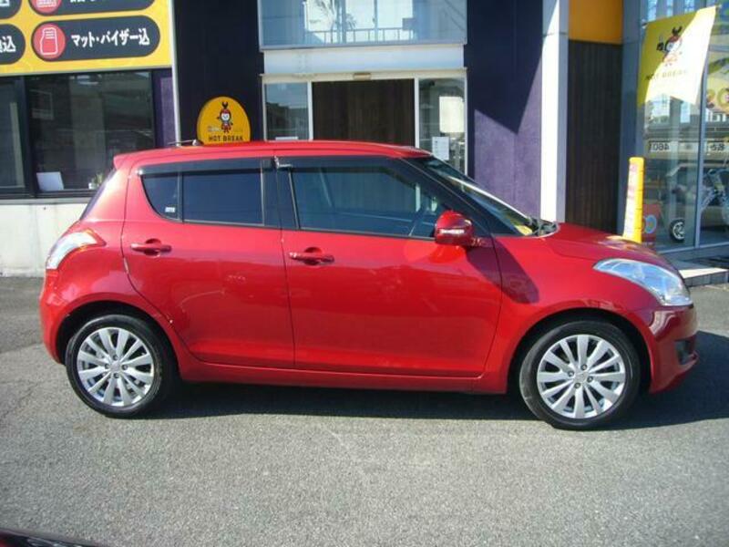 SWIFT